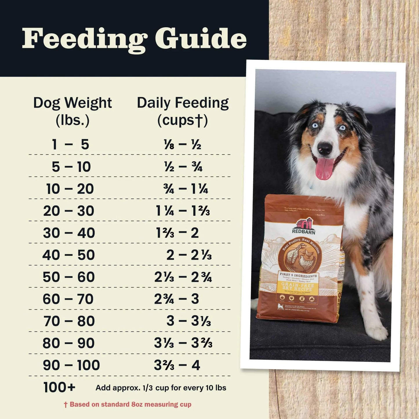 Redbarn Grain Free Sky Recipe, Dry Dog Food