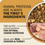 High-protein grain-free dry dog food by Redbarn Powerfood Fusion Sky Mix