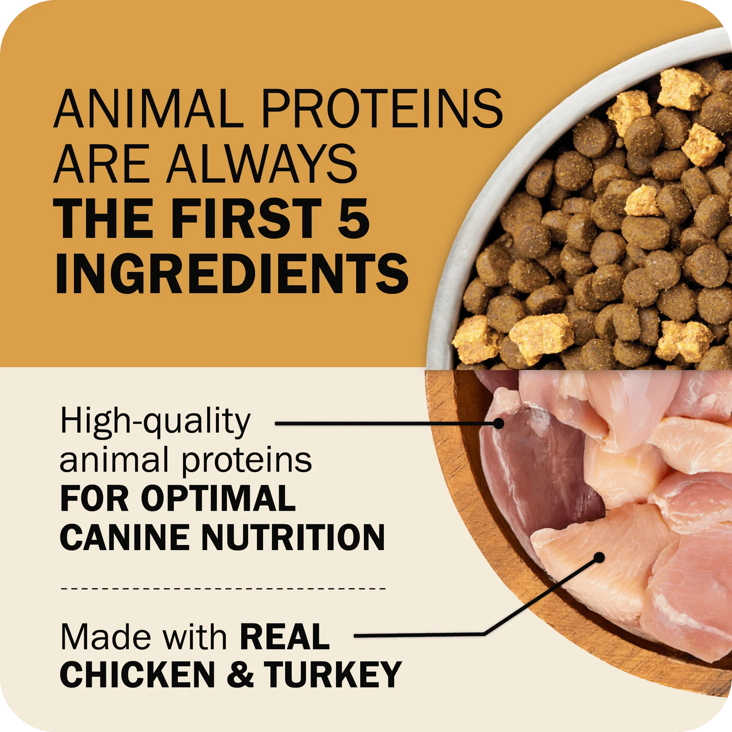 High-protein grain-free dry dog food by Redbarn Powerfood Fusion Sky Mix