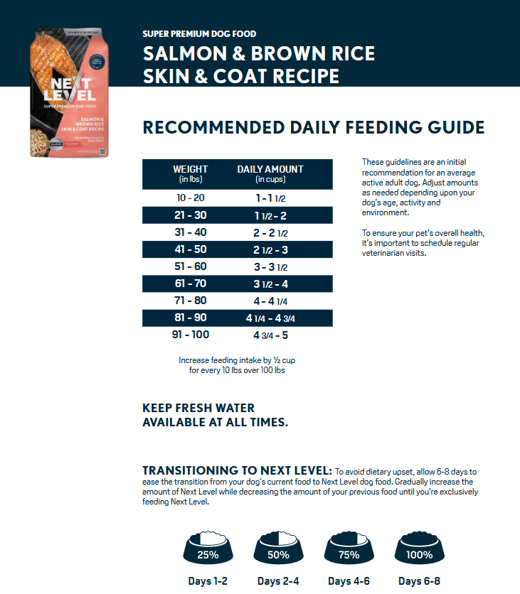 Next Level Salmon & Brown Rice Skin & Coat Recipe, Dry Dog Food, 28-lb Bag