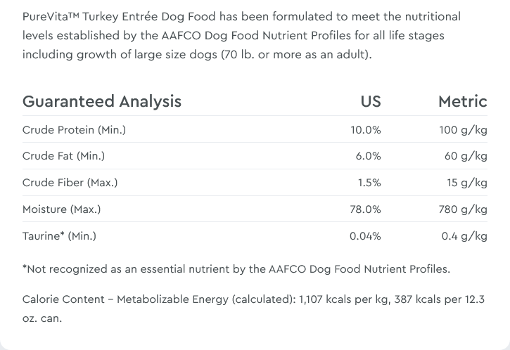 PureVita™ Turkey Entrée Wet Dog Food, 12.3-oz Case of 12