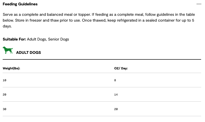 Open Farm Lamb, Frozen Gently Cooked Dog Food