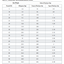 Fromm Nutritionals Mobility Chicken & Whole Oats Recipe, Dry Dog Food