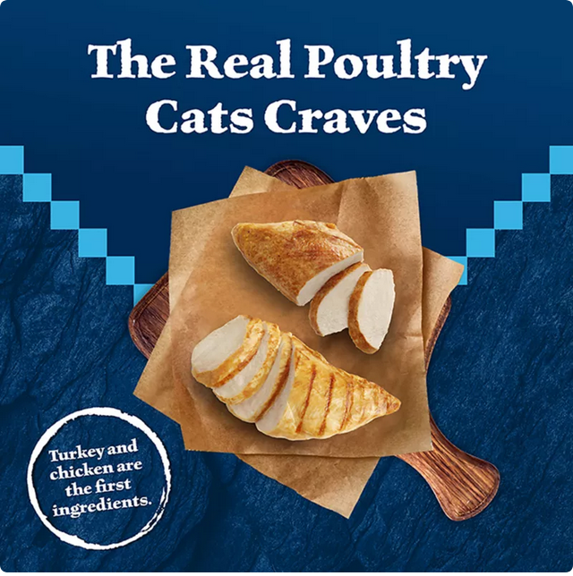 Blue Wilderness™ Wild Delights™ Chicken and Turkey Recipe Minced, Wet Cat Food, 5.5-oz Case Of 24