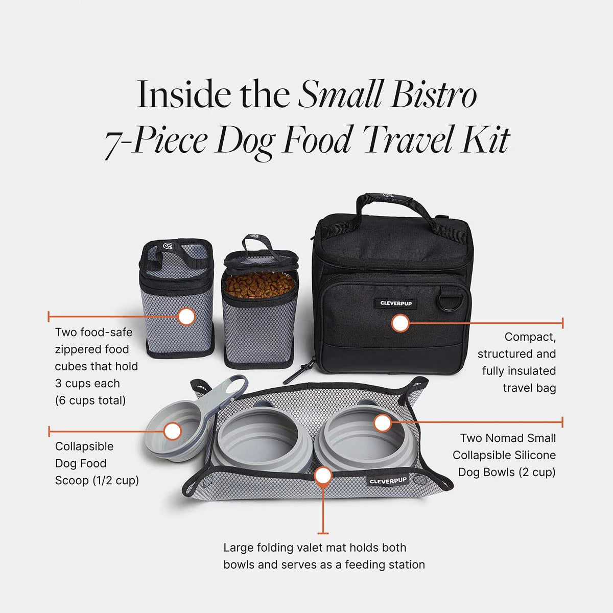Cleverpup Bistro Box Dog Food Travel Kit