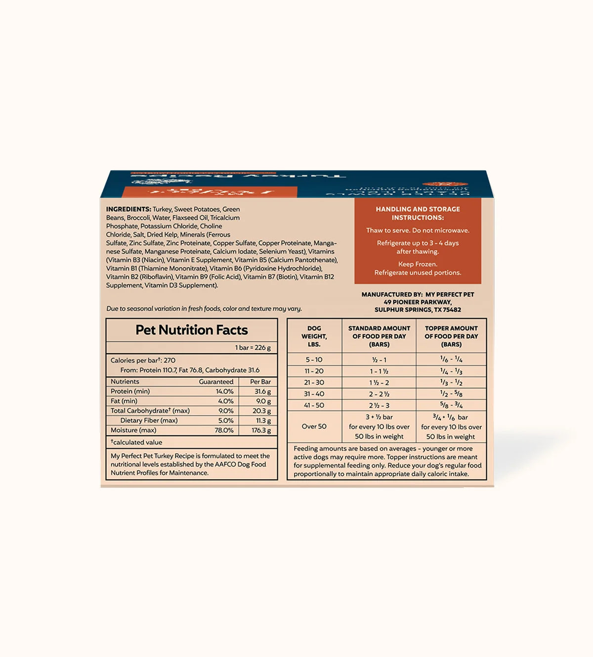 My Perfect Pet Tino’s Glycemic Friendly Turkey Blend, Gently Cooked Dog Food, 4-lb Box