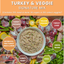 Oma's Pride Dog Turkey Signature Mix, Frozen Raw Dog Food Supplement
