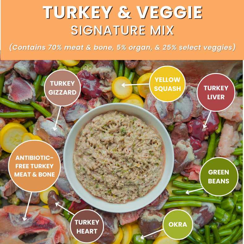Oma's Pride Dog Turkey Signature Mix, Frozen Raw Dog Food Supplement