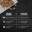 Vital Essentials Quail Soft Nibs Meal or Mixer Freeze-Dried Raw Dog Food, 14-oz Bag