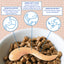 Inaba Churu Meal Topper For Dogs, Chicken & Salmon Recipe, 4-Pack of 0.5-oz Tubes