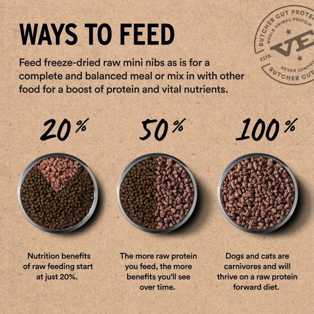 Vital Essentials Beef Crunchy Mini Nibs Freeze-Dried Raw Dog Food