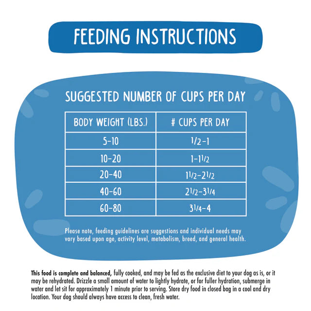 Weruva Feeling Farmy Freeze-Dried Dog Food
