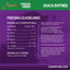 Zignature Original Duck Entree, Freeze-Dried Raw Dog Food