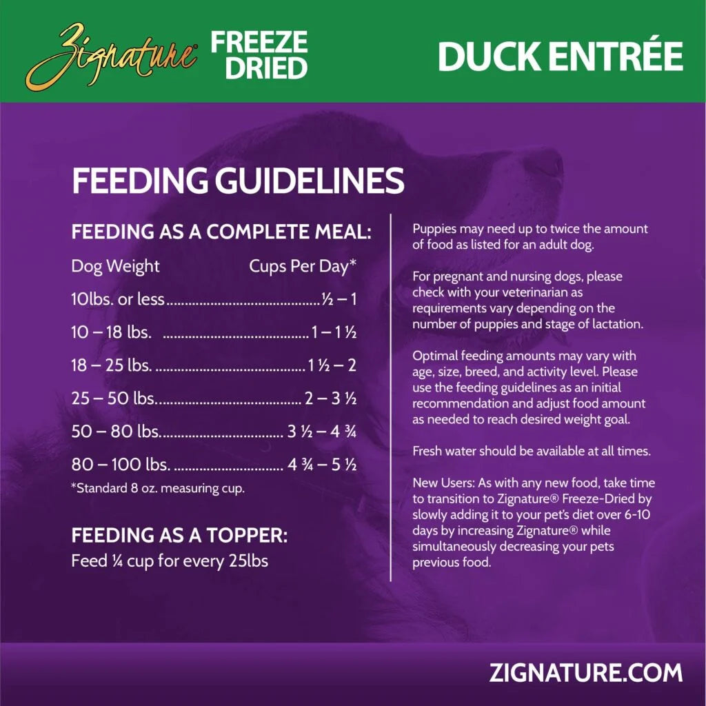 Zignature Original Duck Entree, Freeze-Dried Raw Dog Food