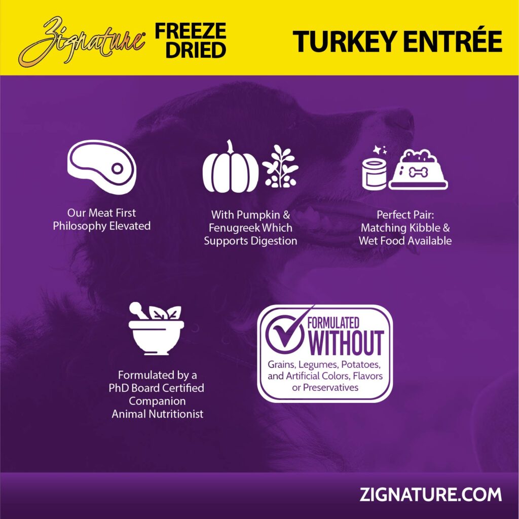 Zignature Original Turkey Entree, Freeze-Dried Raw Dog Food