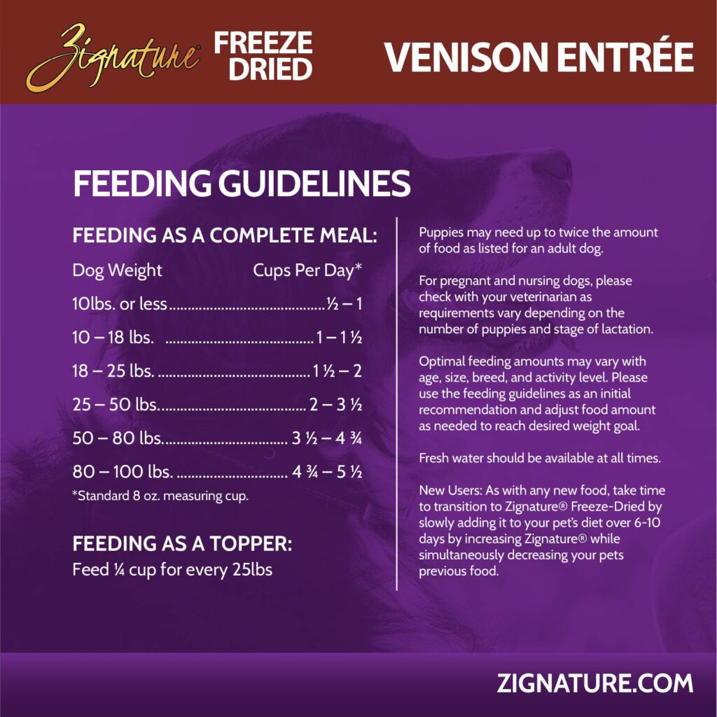 Zignature Original Venison Entree, Freeze-Dried Raw Dog Food