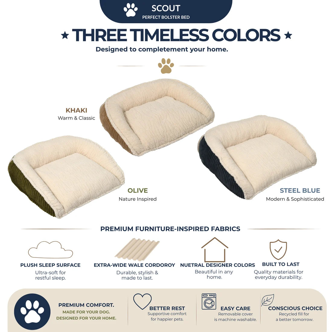 HuggleHounds Scout Perfect Bolster Dog Bed