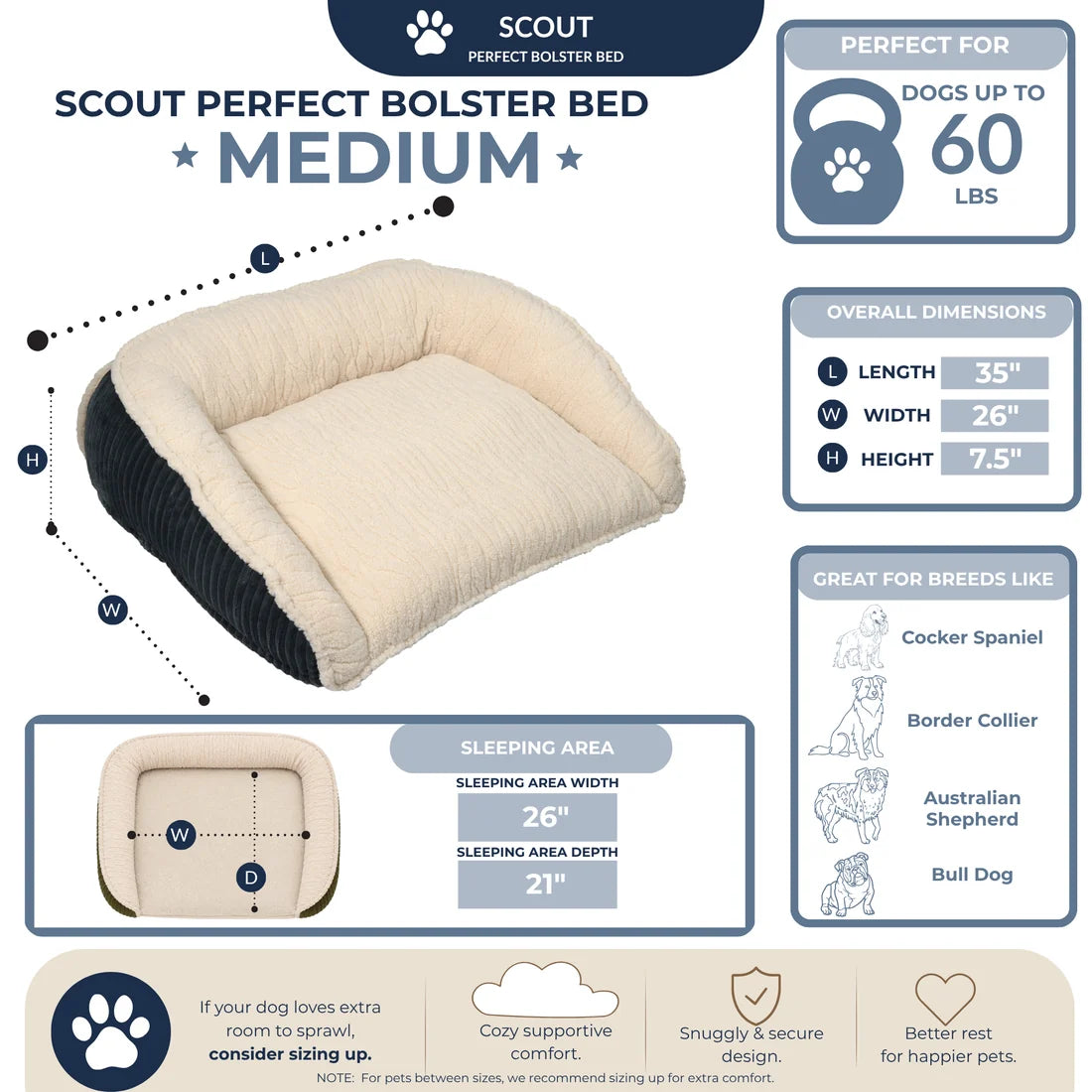 HuggleHounds Scout Perfect Bolster Dog Bed