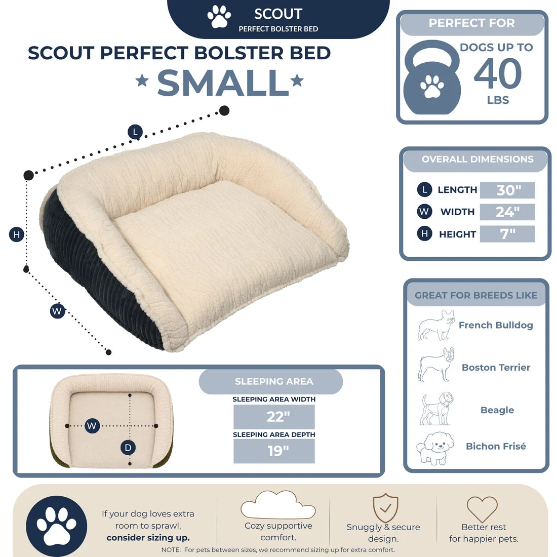 HuggleHounds Scout Perfect Bolster Dog Bed