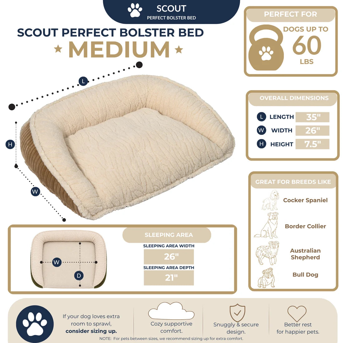 HuggleHounds Scout Perfect Bolster Dog Bed