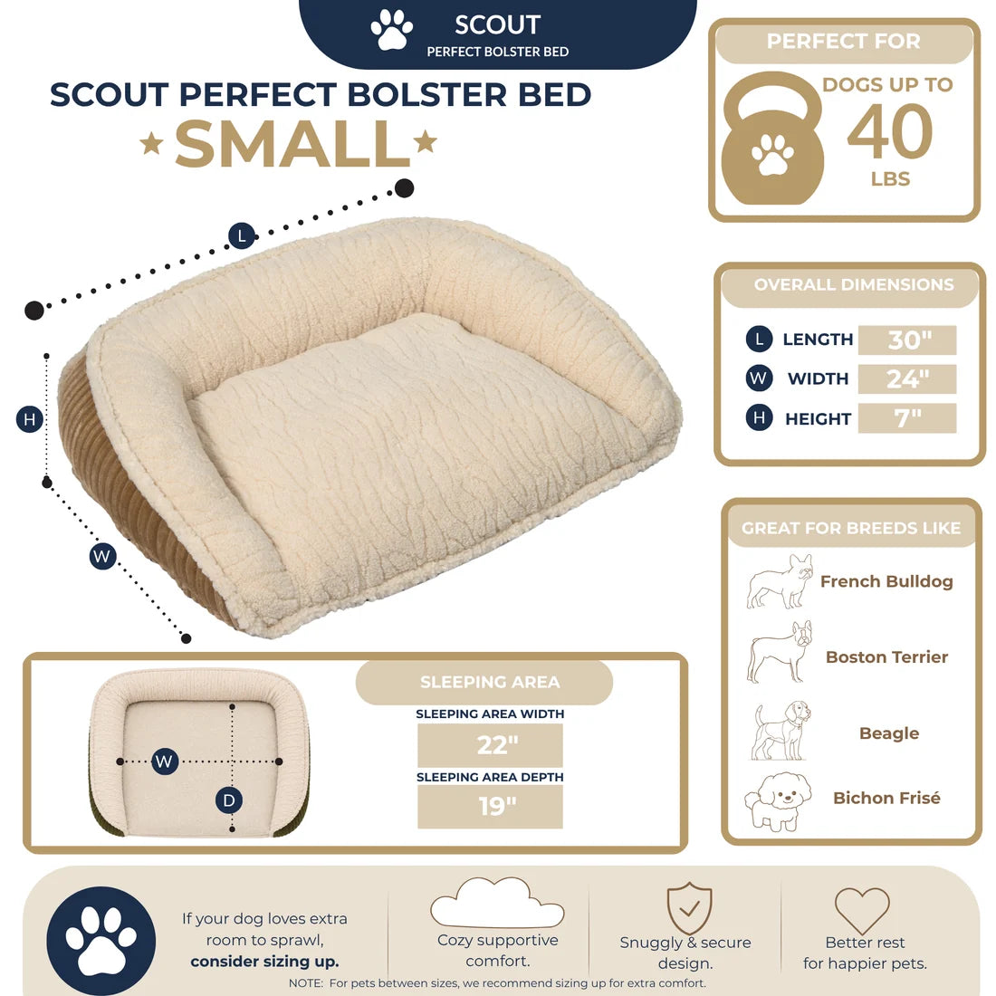 HuggleHounds Scout Perfect Bolster Dog Bed
