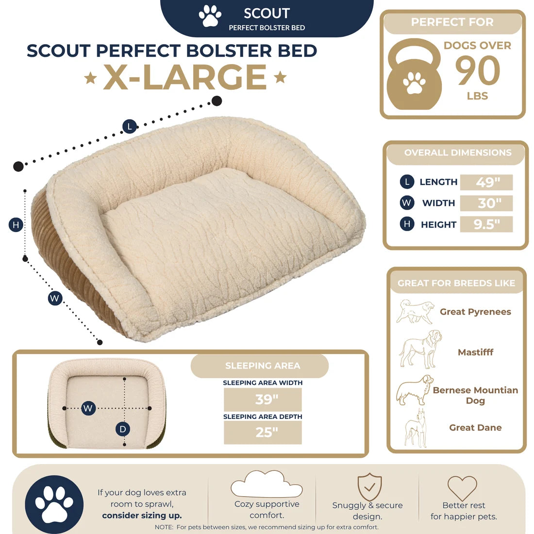 HuggleHounds Scout Perfect Bolster Dog Bed