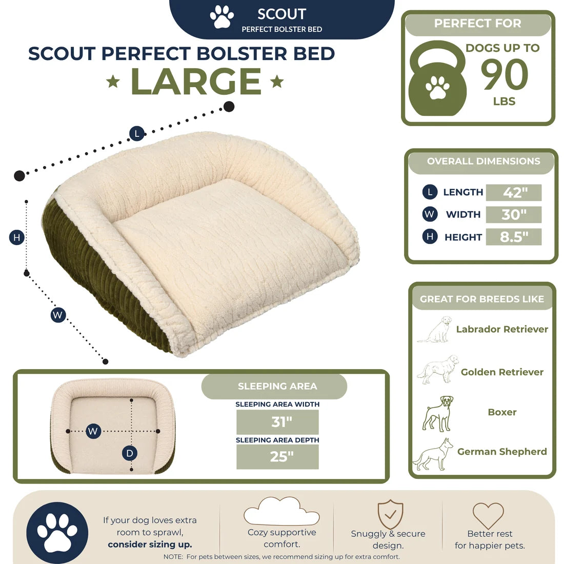 HuggleHounds Scout Perfect Bolster Dog Bed