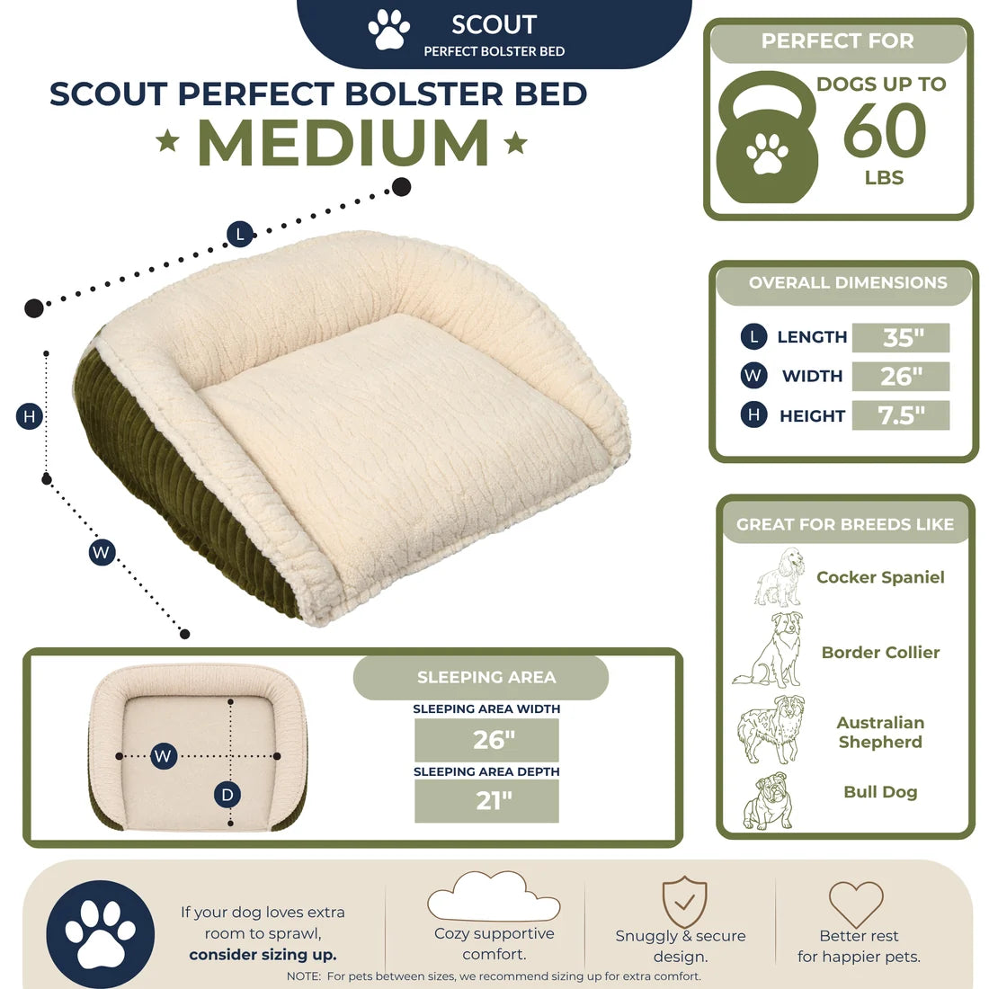 HuggleHounds Scout Perfect Bolster Dog Bed