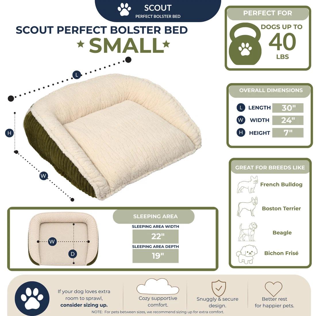 HuggleHounds Scout Perfect Bolster Dog Bed