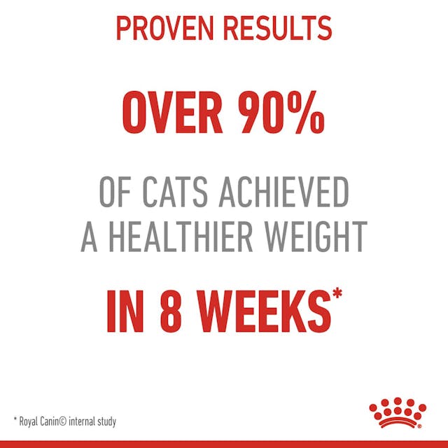 Royal Canin Weight Care Adult Dry Cat Food, 14-lb