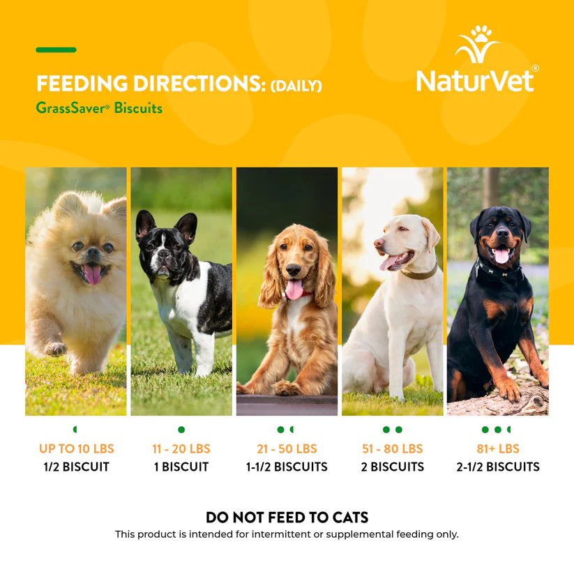NaturVet GrassSaver® Biscuits 22-oz, Dog Supplement