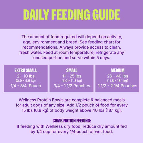 Wellness® Protein Bowls Lamb, Red Rice & Peas Recipe Wet Dog Food, 6.2-oz Pouch, Case of 6