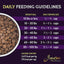 Zignature Select Cuts Trout and Salmon Formula Dry Dog Food