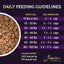 Zignature Select Cuts Turkey Formula Dry Dog Food