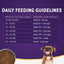 Zignature Grain Free Limited Ingredient Goat Dry Dog Food