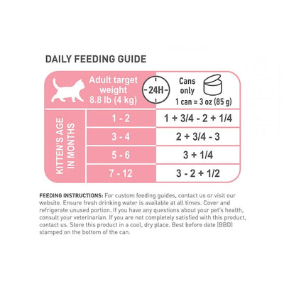 Royal Canin® Feline Health Nutrition™ Kitten Instinctive Thin Slices In Gravy, Canned Cat Food, 3-oz Case Of 24
