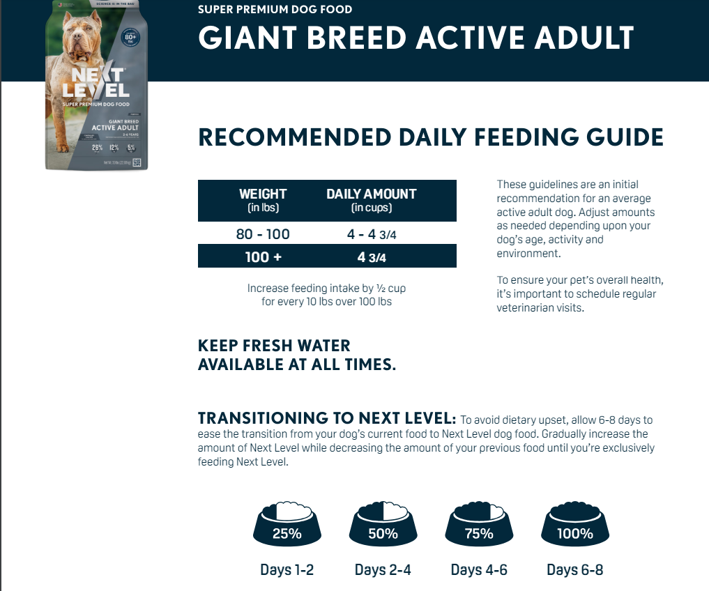 Next Level Giant Breed Active Adult 50-lb, Dry Dog Food