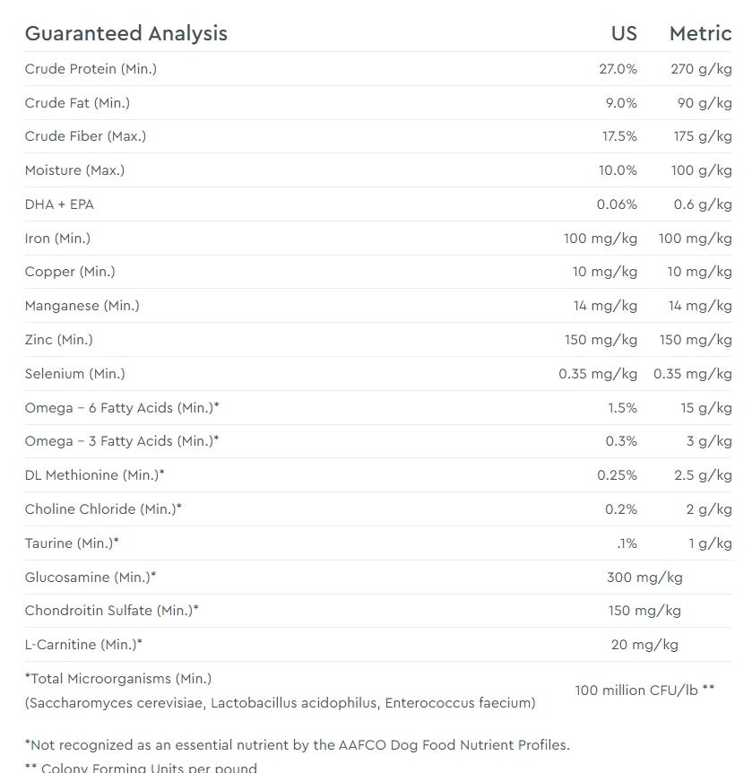 Nutrisource weight outlet management dog food