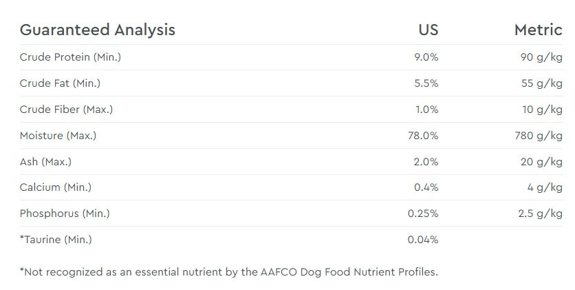 NutriSource® Turkey & Rice Recipe, Wet Dog Food, 13-oz Case of 12