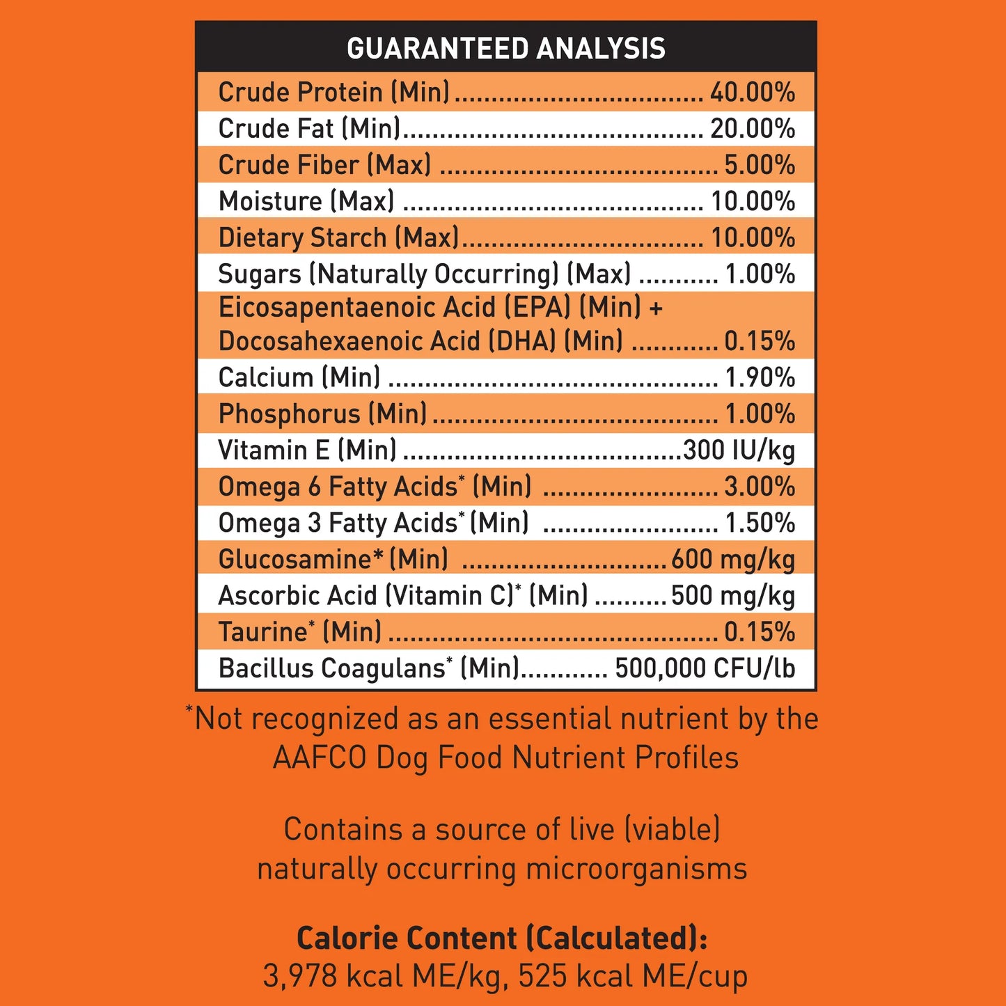 SquarePet VFS® POWERHOUND™ Turkey & Chicken, Dry Dog Food
