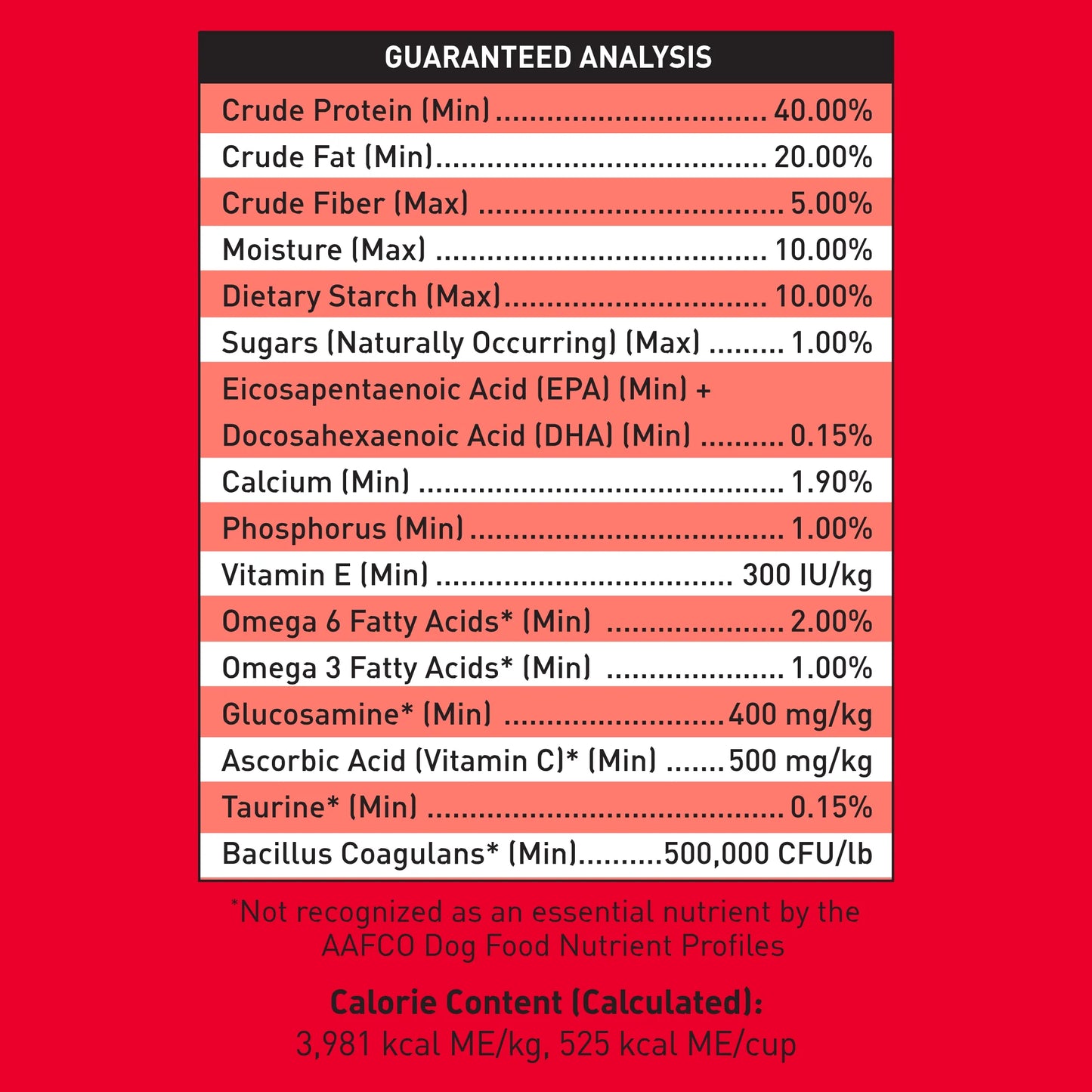 SquarePet VFS® POWERHOUND™ Red Meat, Dry Dog Food