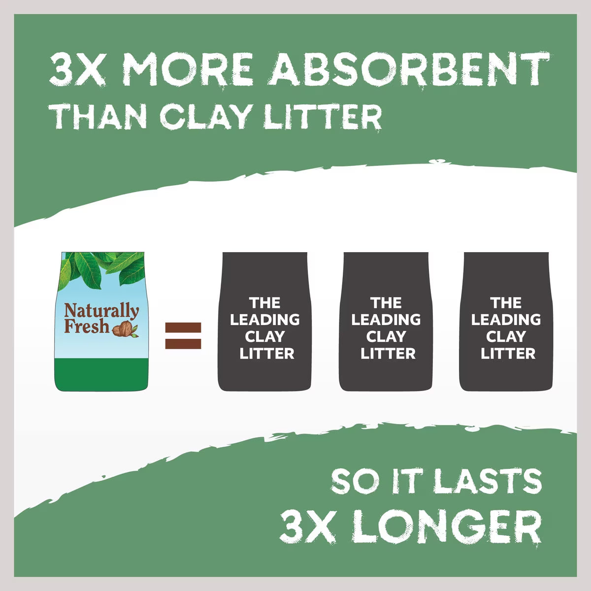 Naturally Fresh Quick Clumping Litter