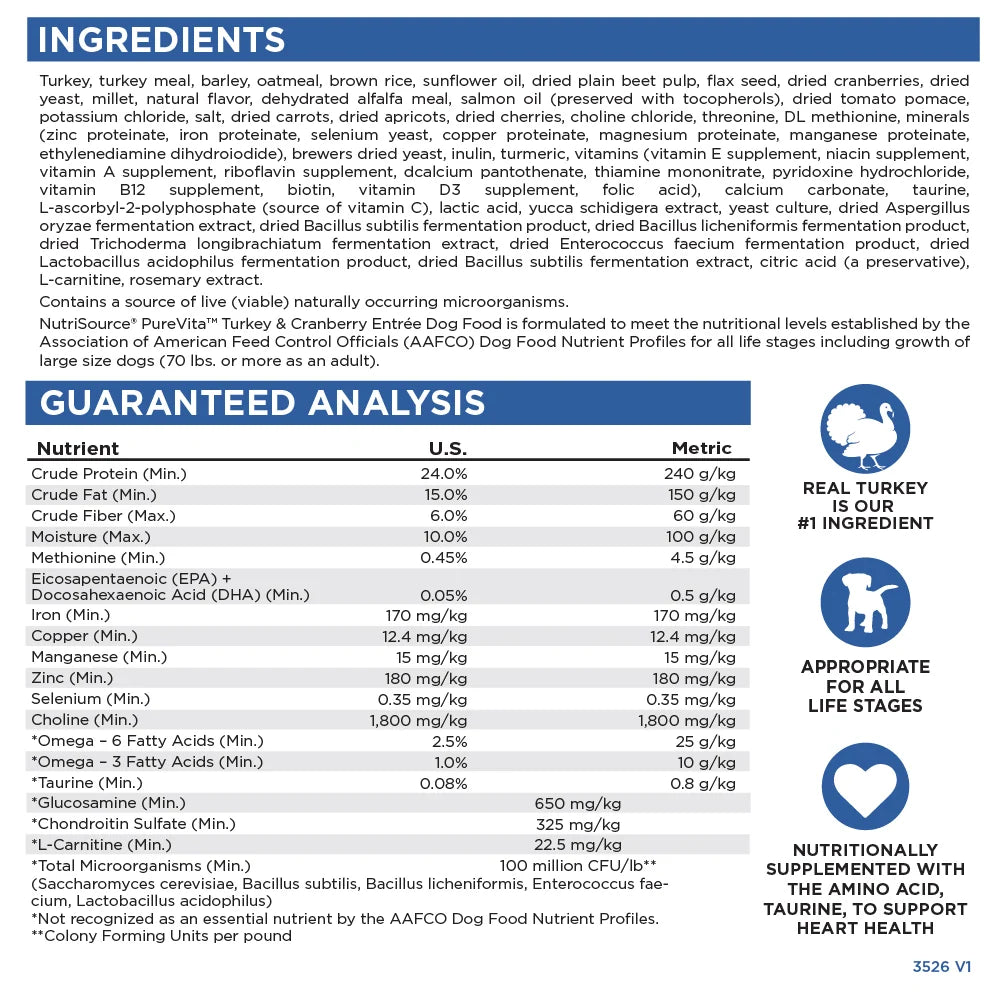 NutriSource® PureVita™ Turkey & Cranberry Entree, Dry Dog Food