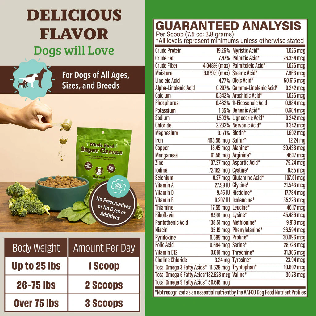 Natural Dog Company Whole Food Super Greens, Dog Food Supplement, 8-oz Pouch