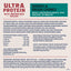 Natural Balance Ultra Protein Chicken & Quail Egg Recipe, Wet Cat Food, 2.8-oz Case of 12