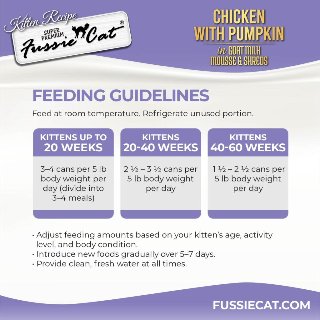 Fussie Cat Chicken with Pumpkin in Goat Milk Mousse & Shreds Kitten Recipe, Wet Cat Food, 2.47-oz Case of 24