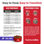 Nulo FreeStyle Limited+ Small Breed Turkey Recipe, Dry Dog Food, 4-lb Bag