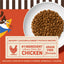 Merrick Purrfect Bistro Grain Free-Chicken and Sweet Potato, Dry Cat Food