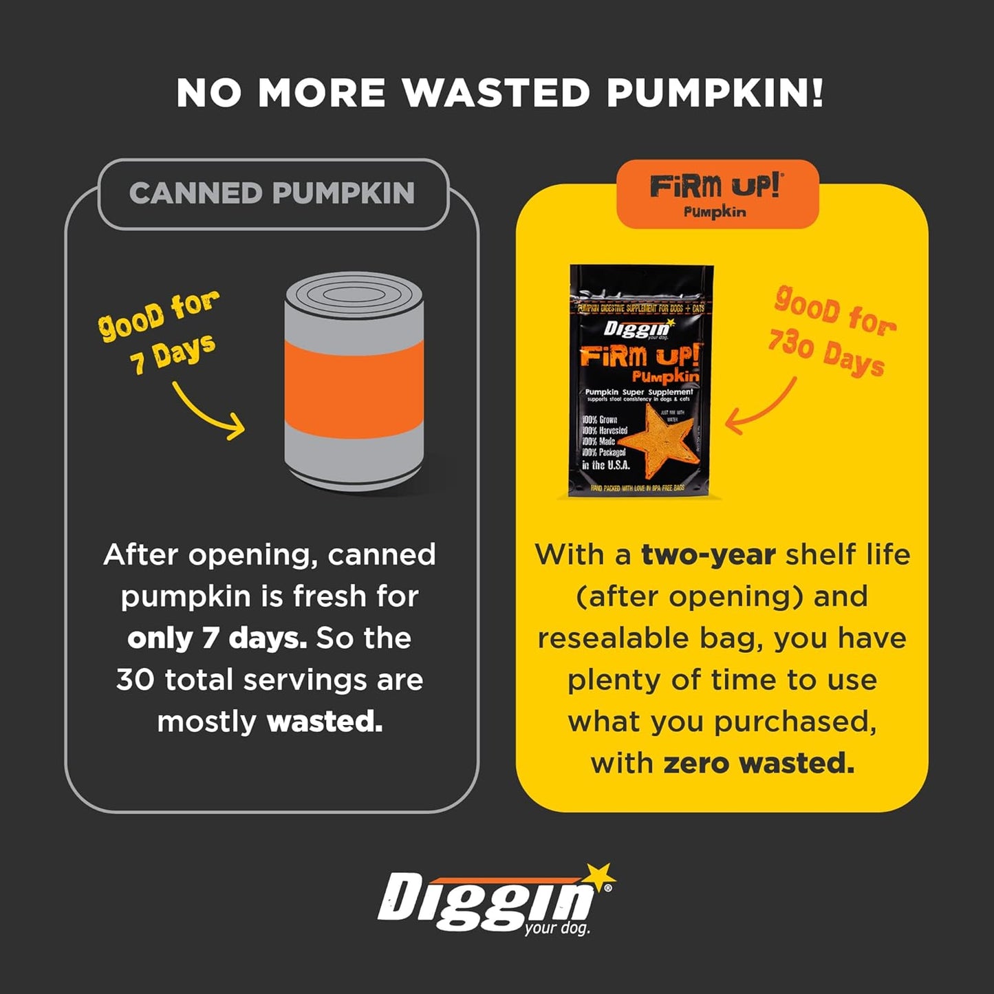 Diggin Firm Up Pumpkin 4-oz, Pet Supplement