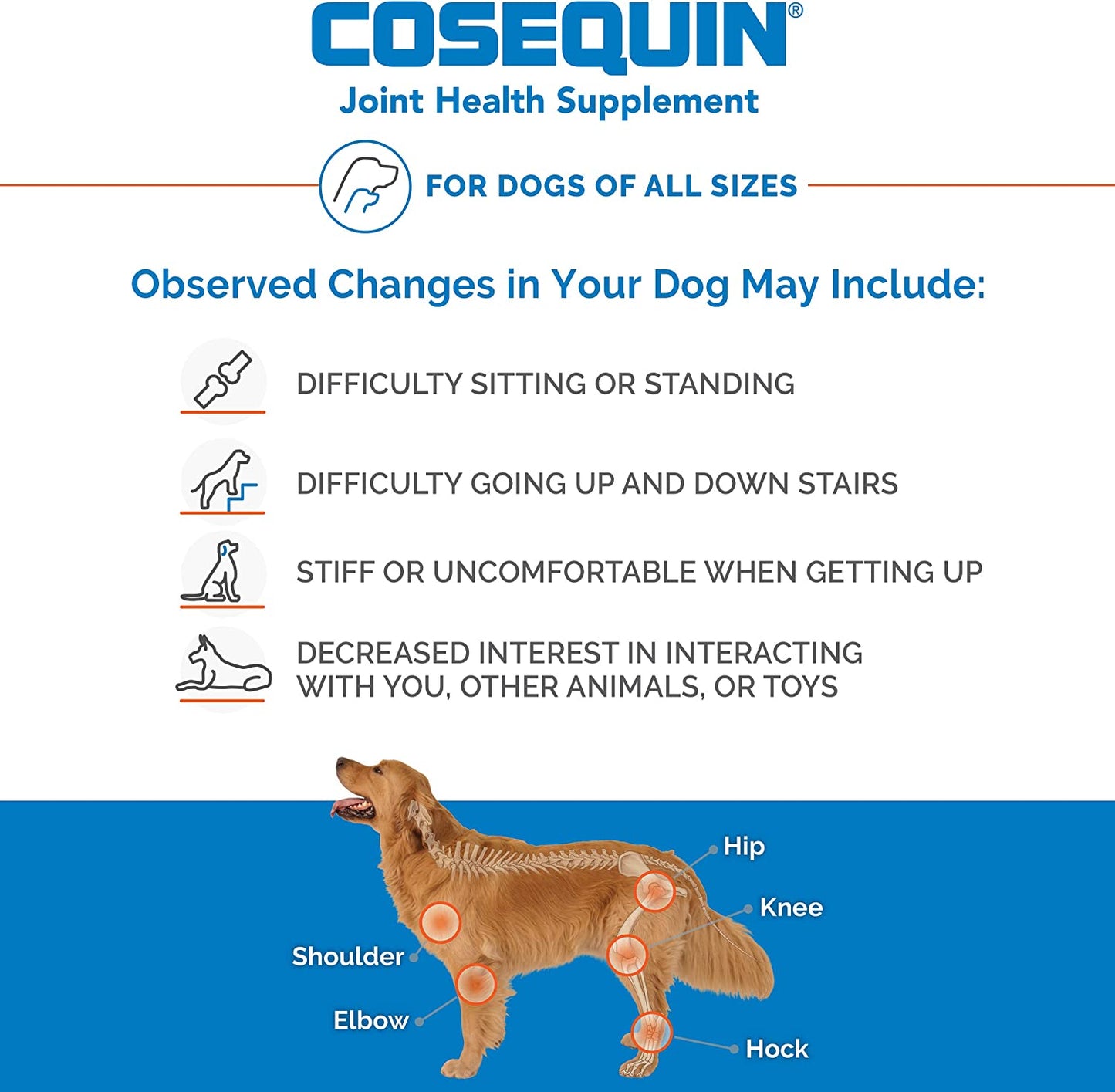 Cosequin® Maximum Strength Plus MSM Chewable Tablets 60-Count, Dog Supplement
